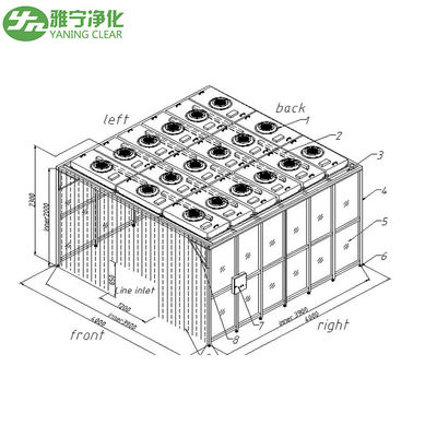 ISO 5 Modularny system FFU z filtrem HEPA
